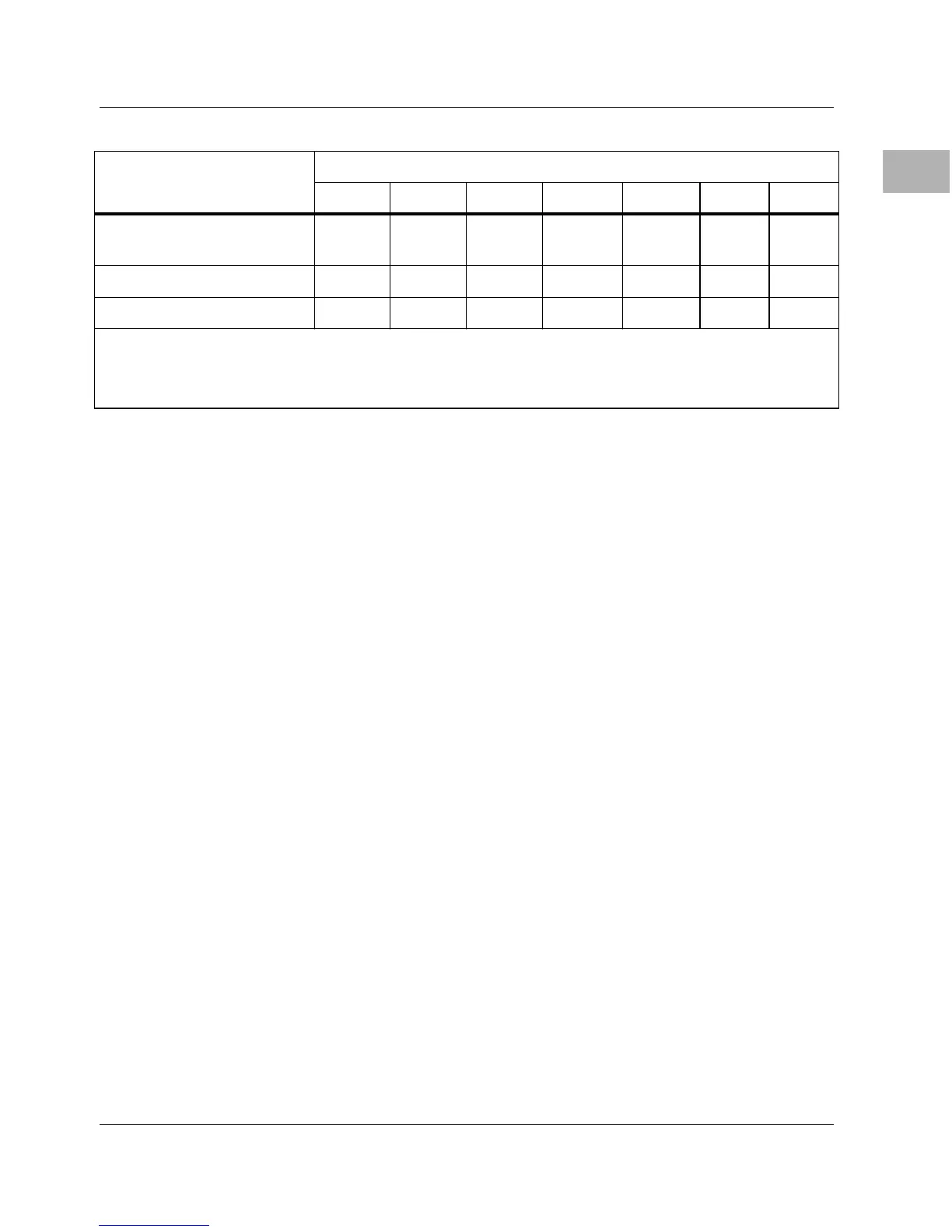 Page #143 background image