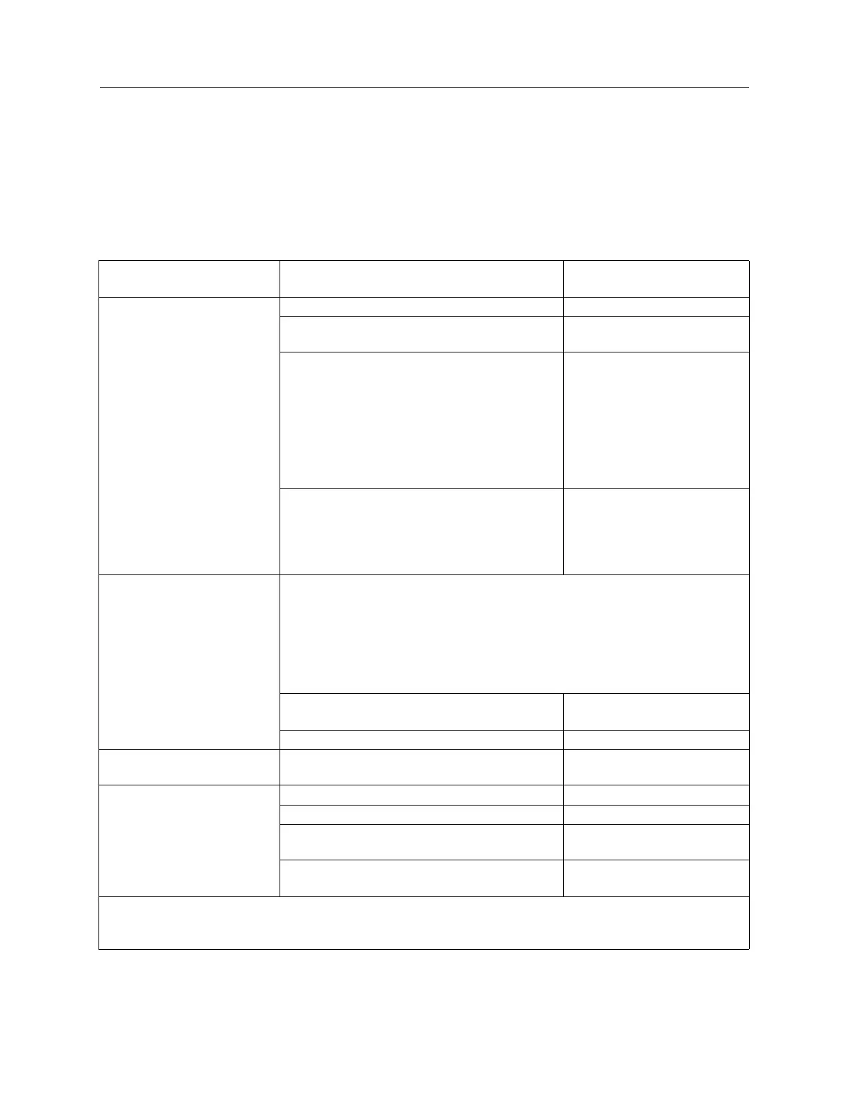 Page #127 background image