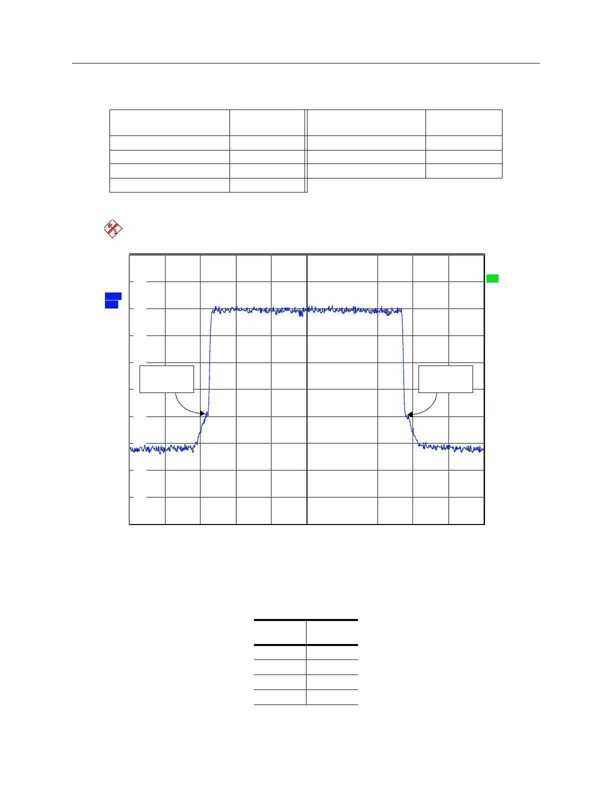 Page #142 background image