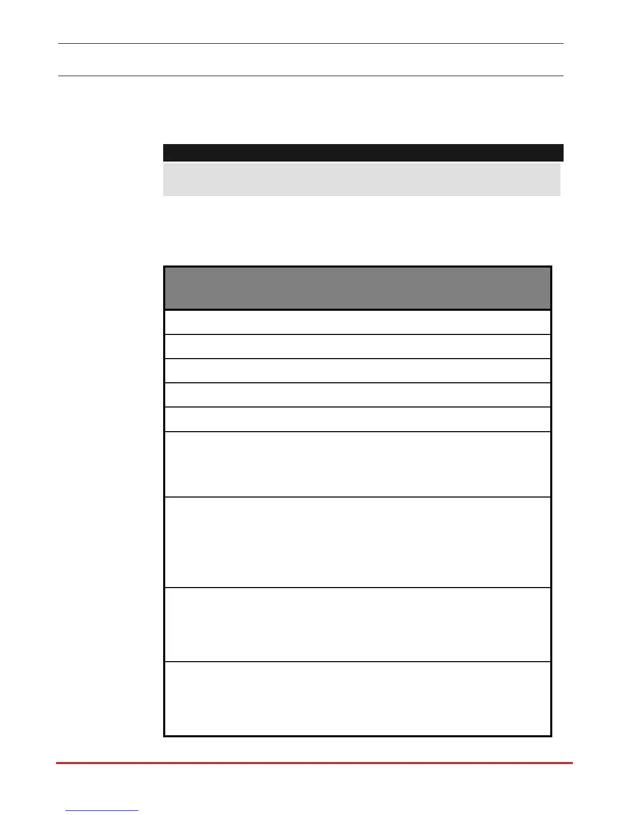 Page #152 background image