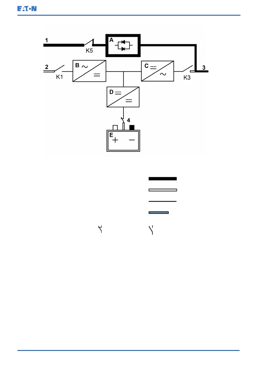 Page #28 background image