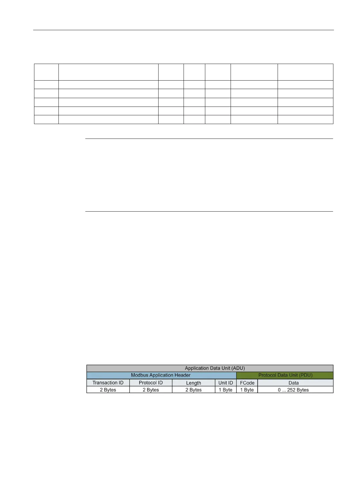 Page #545 background image