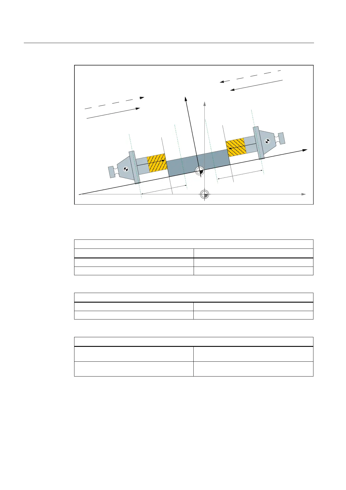 Page #522 background image