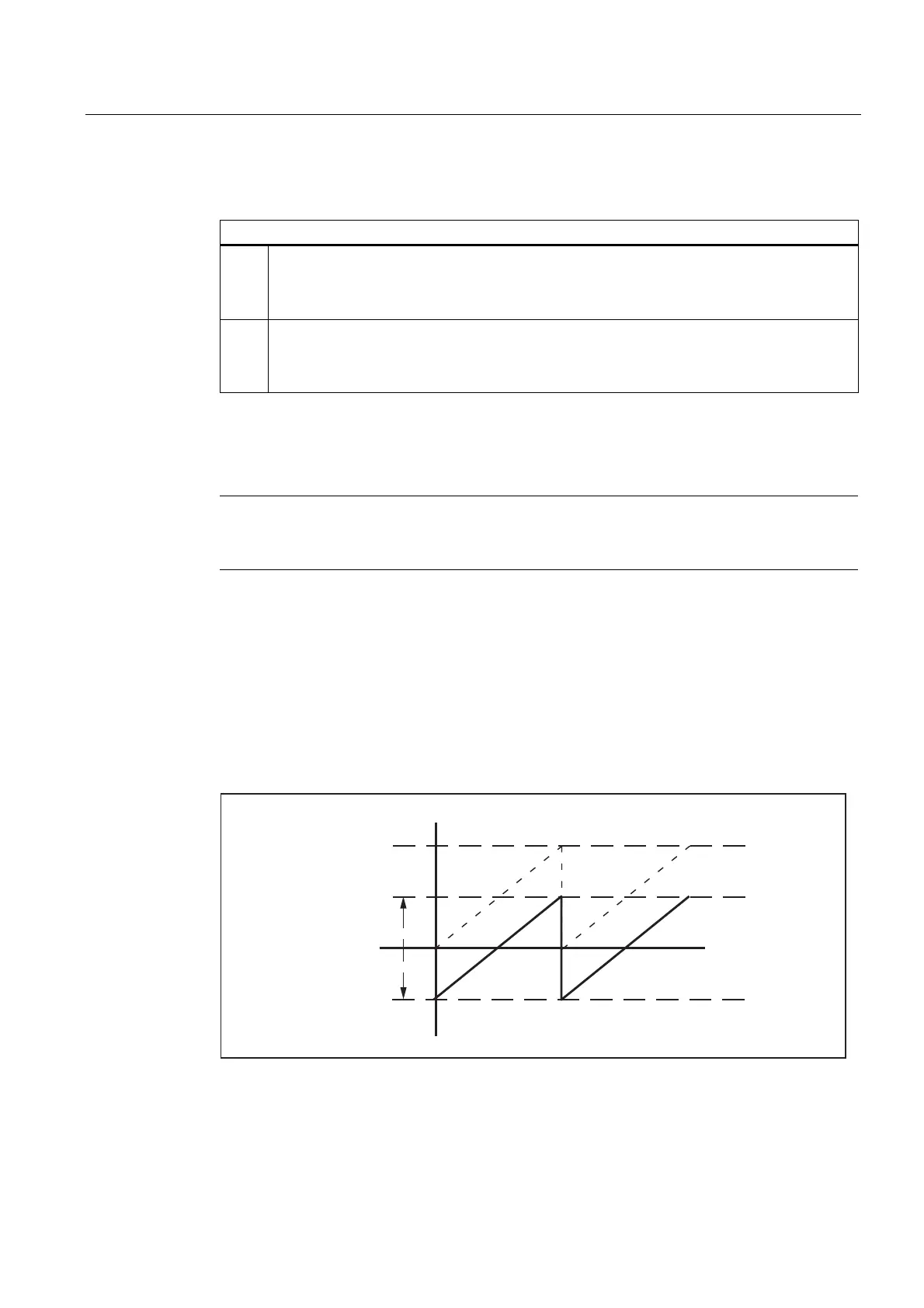 Page #687 background image