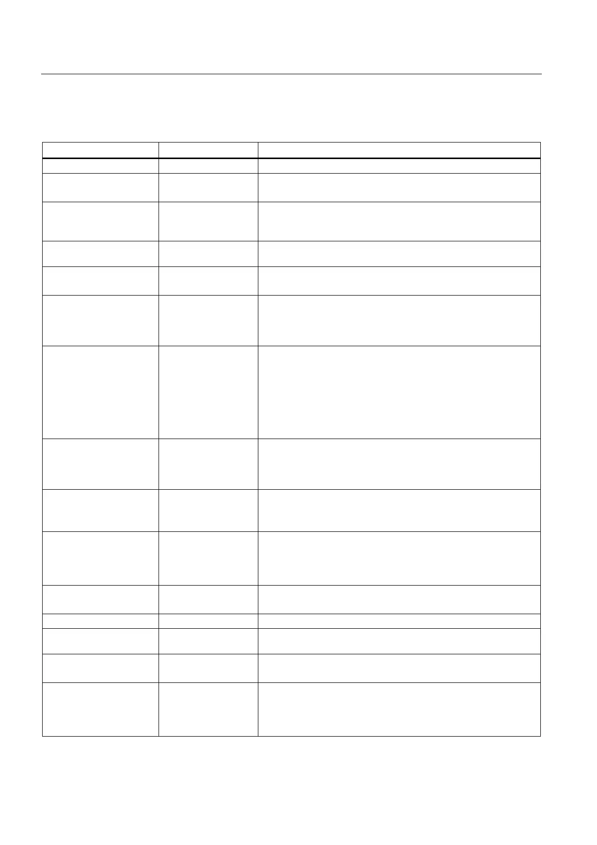 Page #848 background image