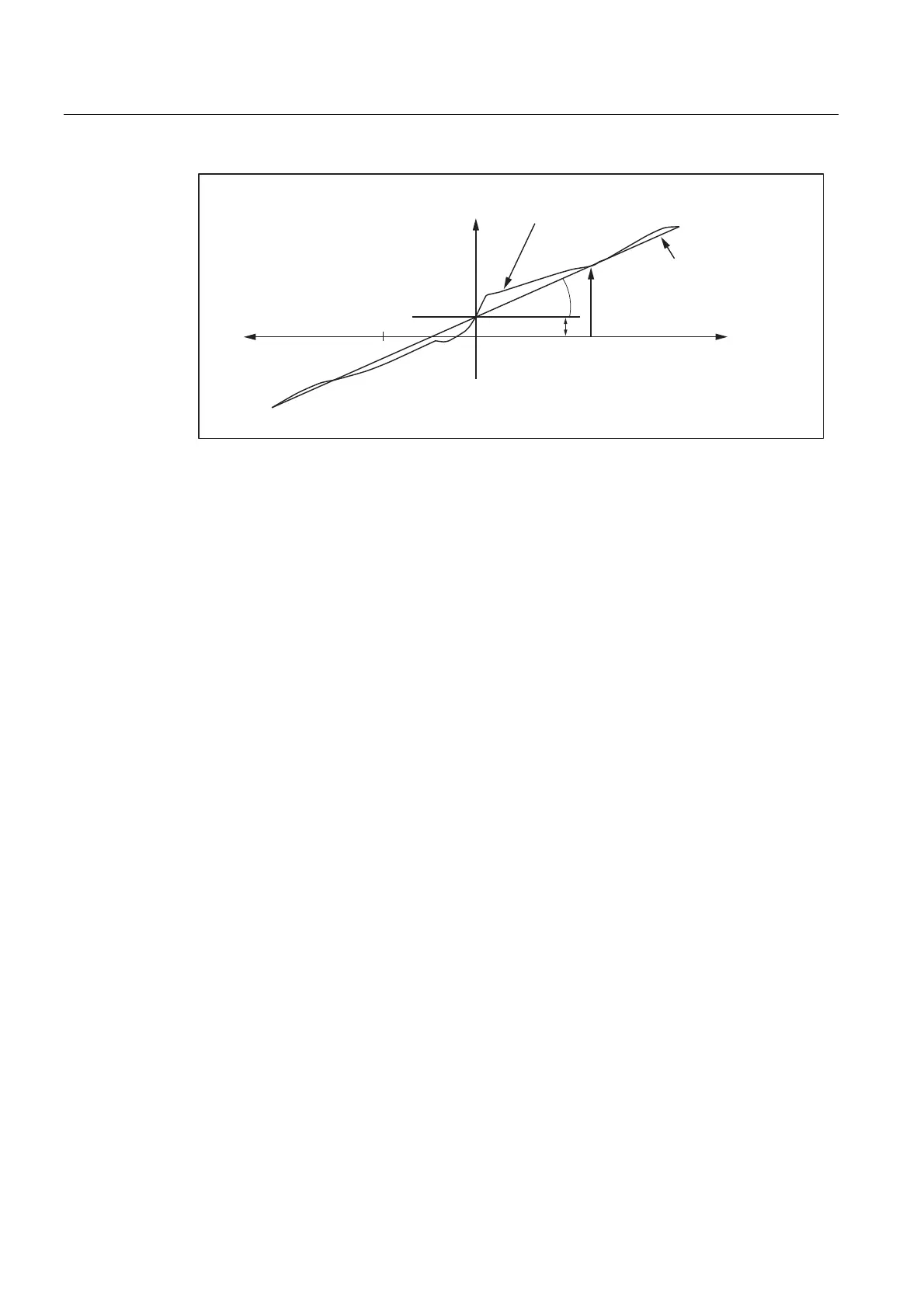Page #226 background image