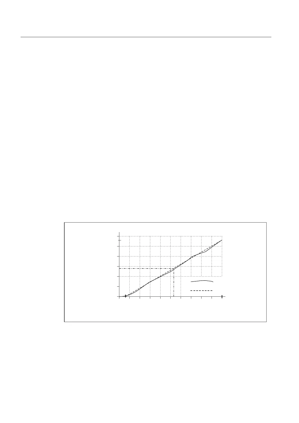 Page #230 background image