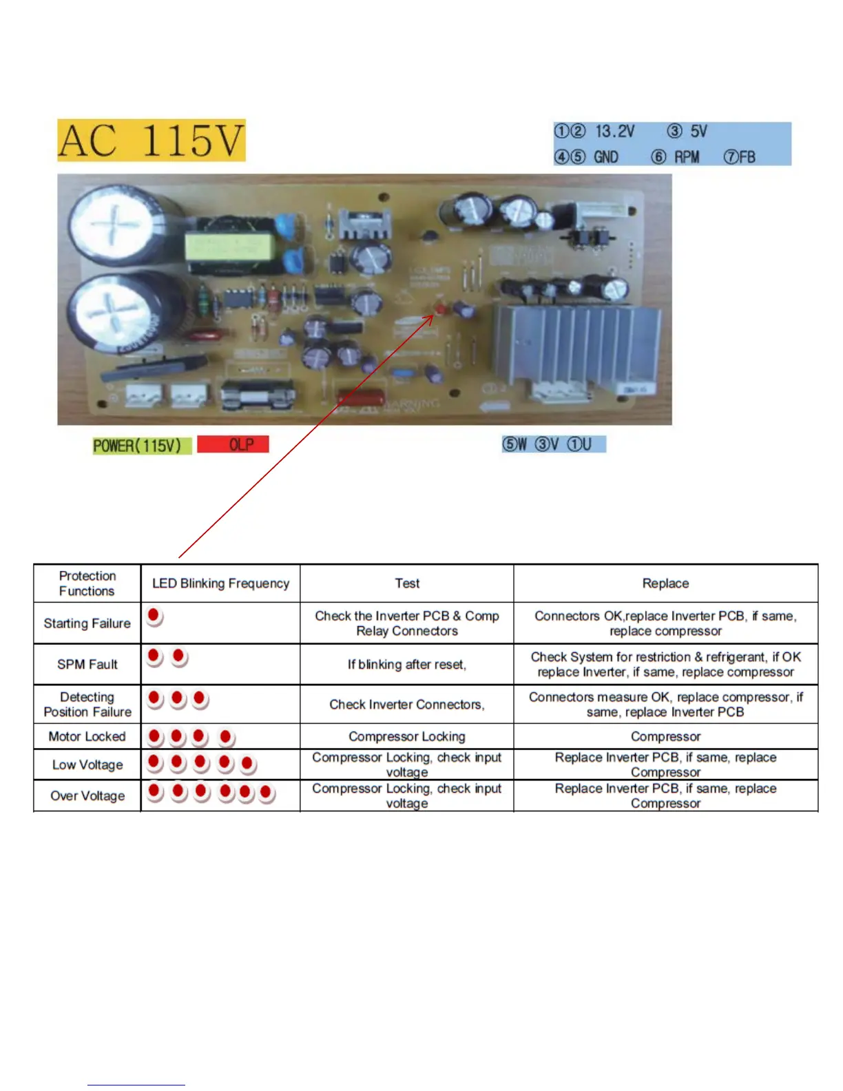 Page #9 background image