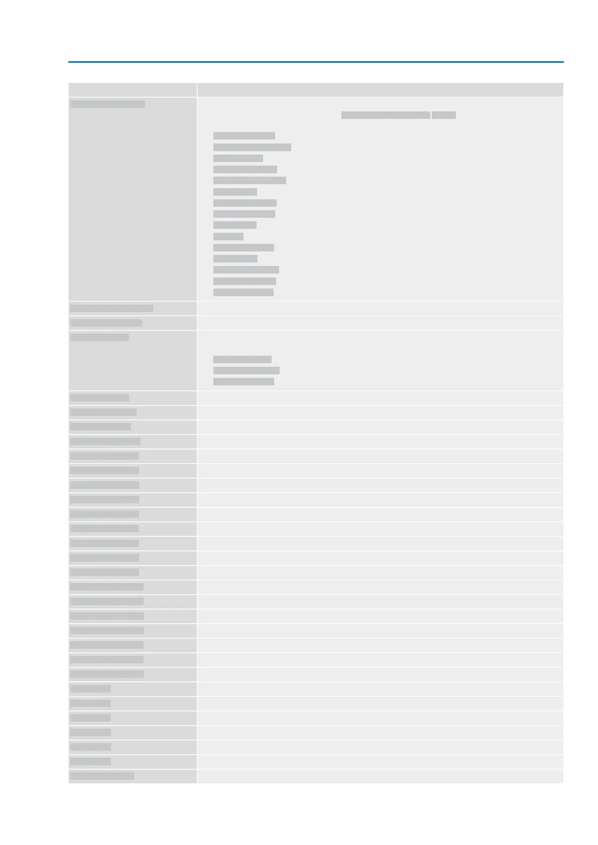 Page #145 background image
