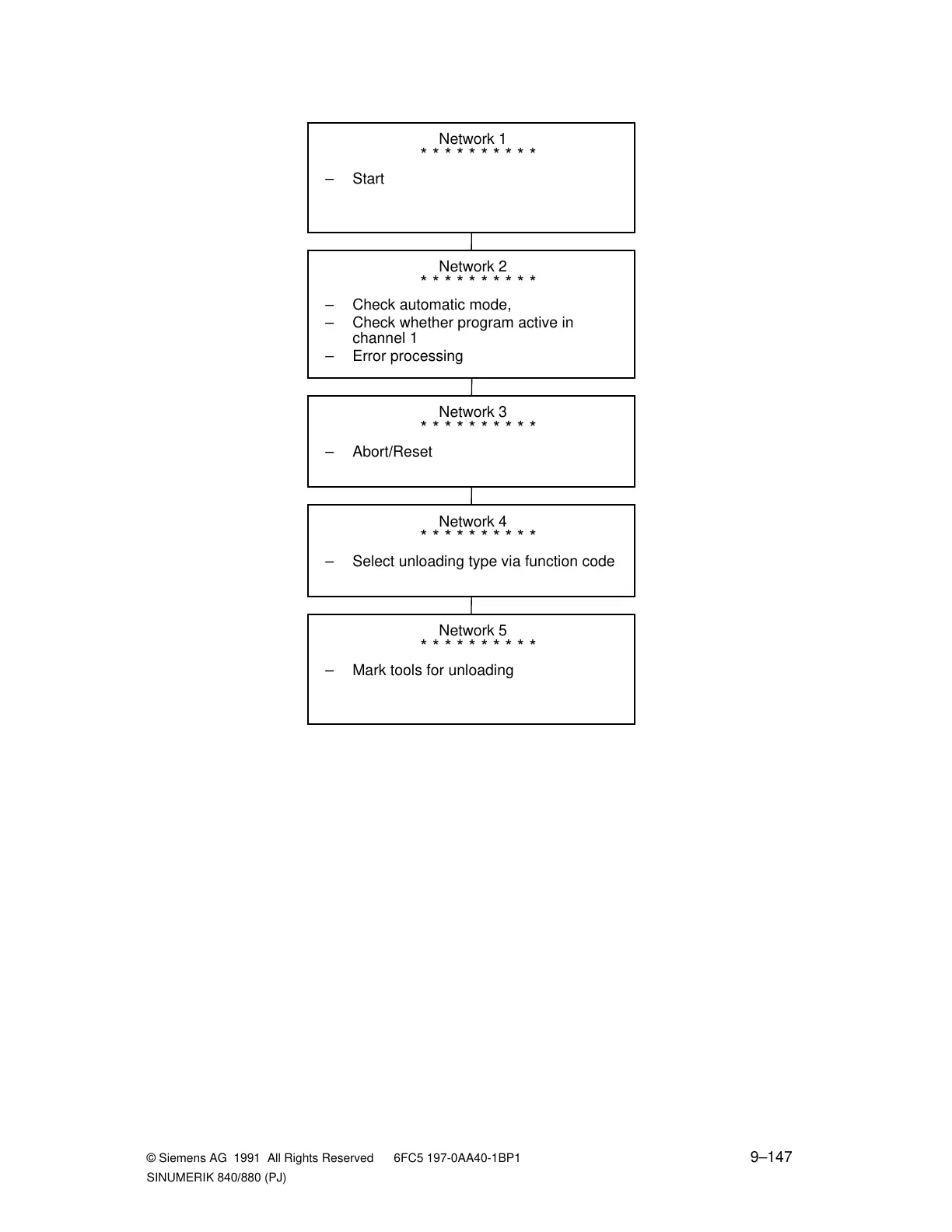 Page #319 background image