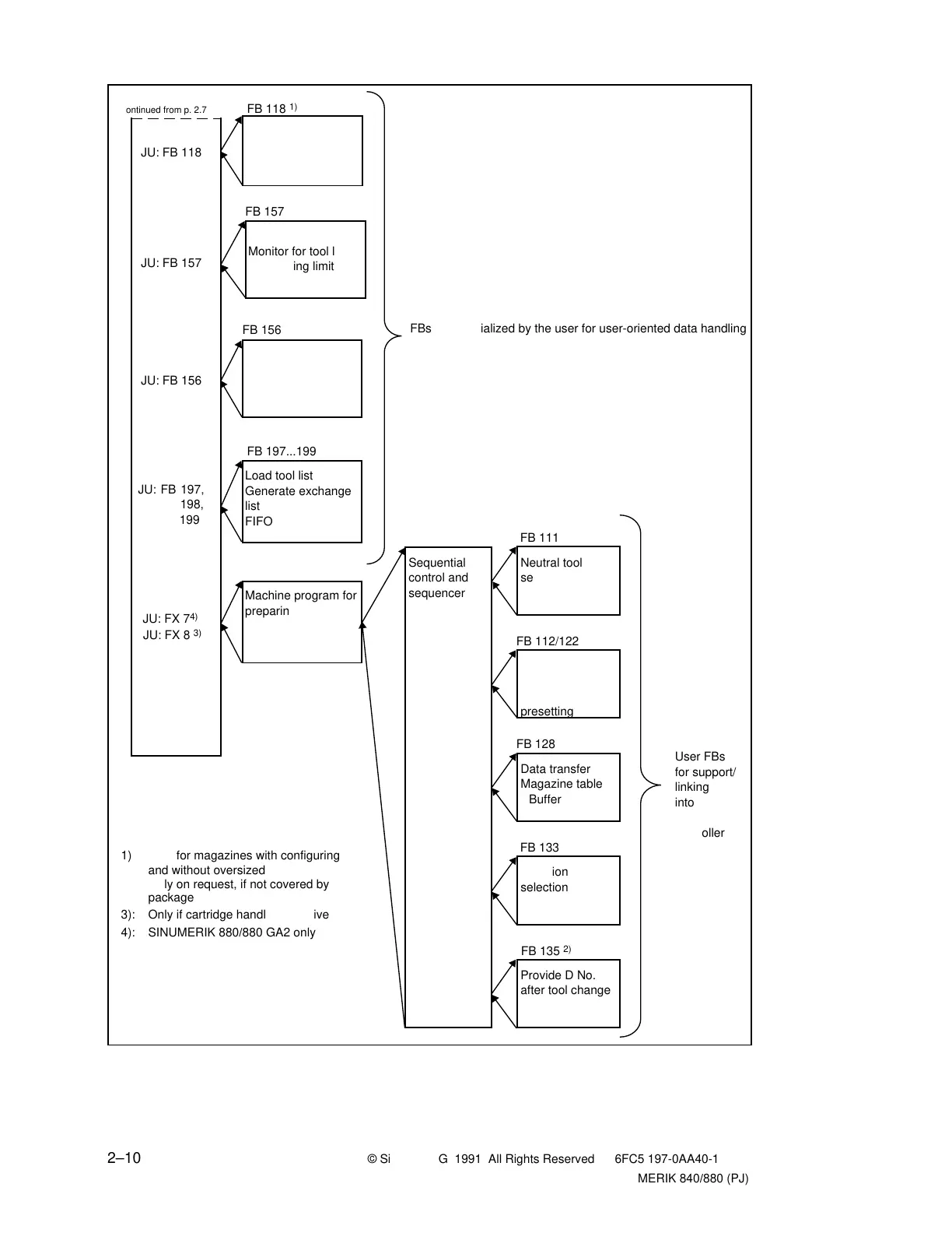 Page #23 background image