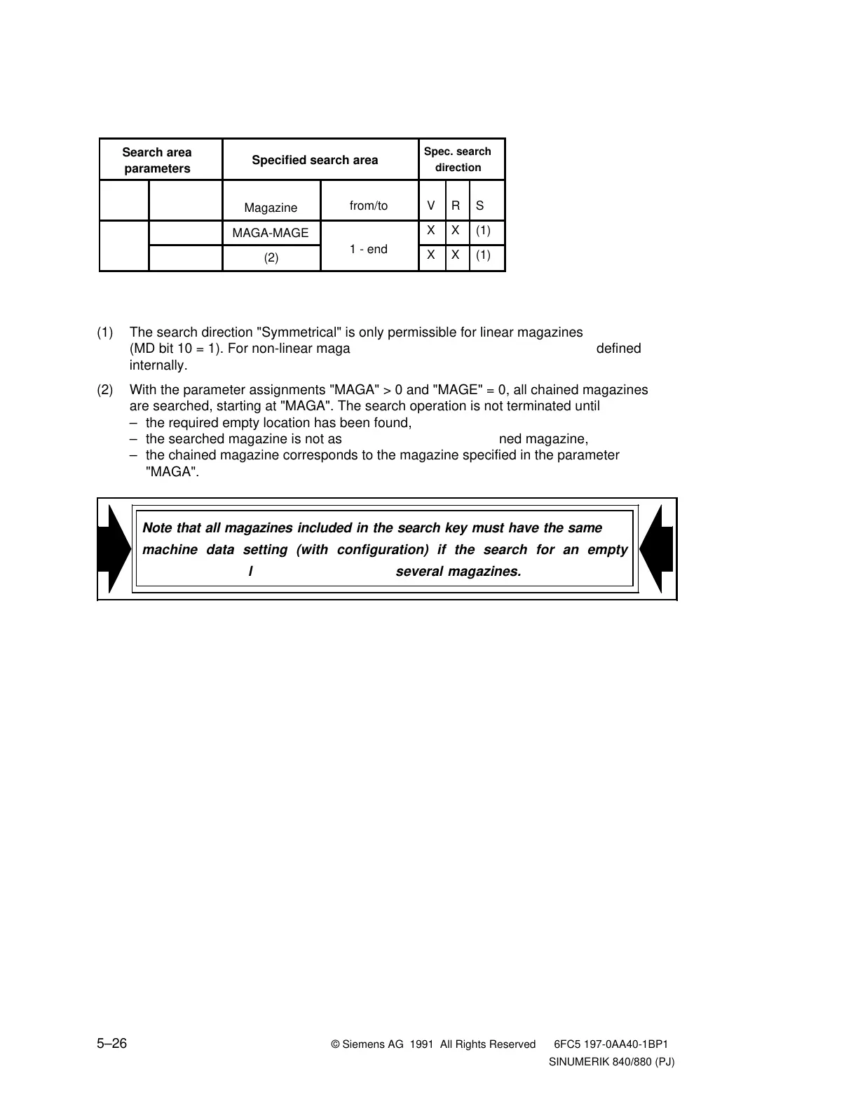 Page #87 background image