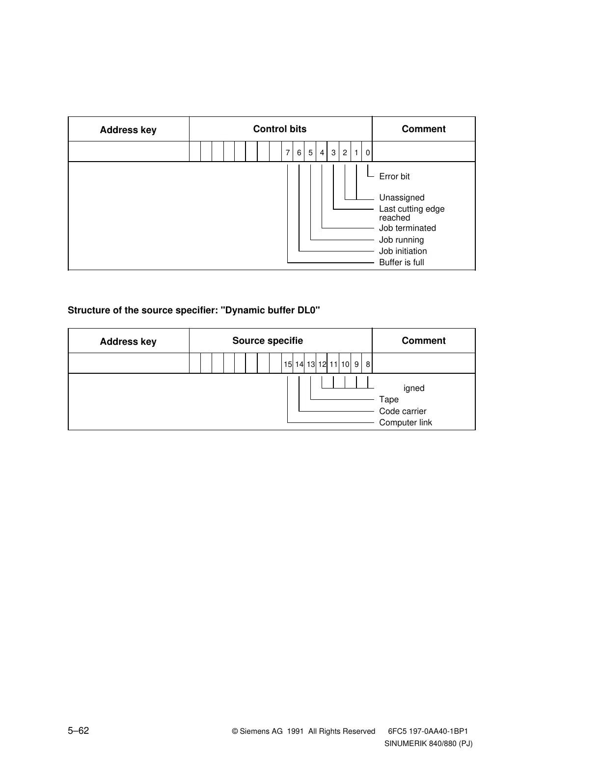 Page #123 background image