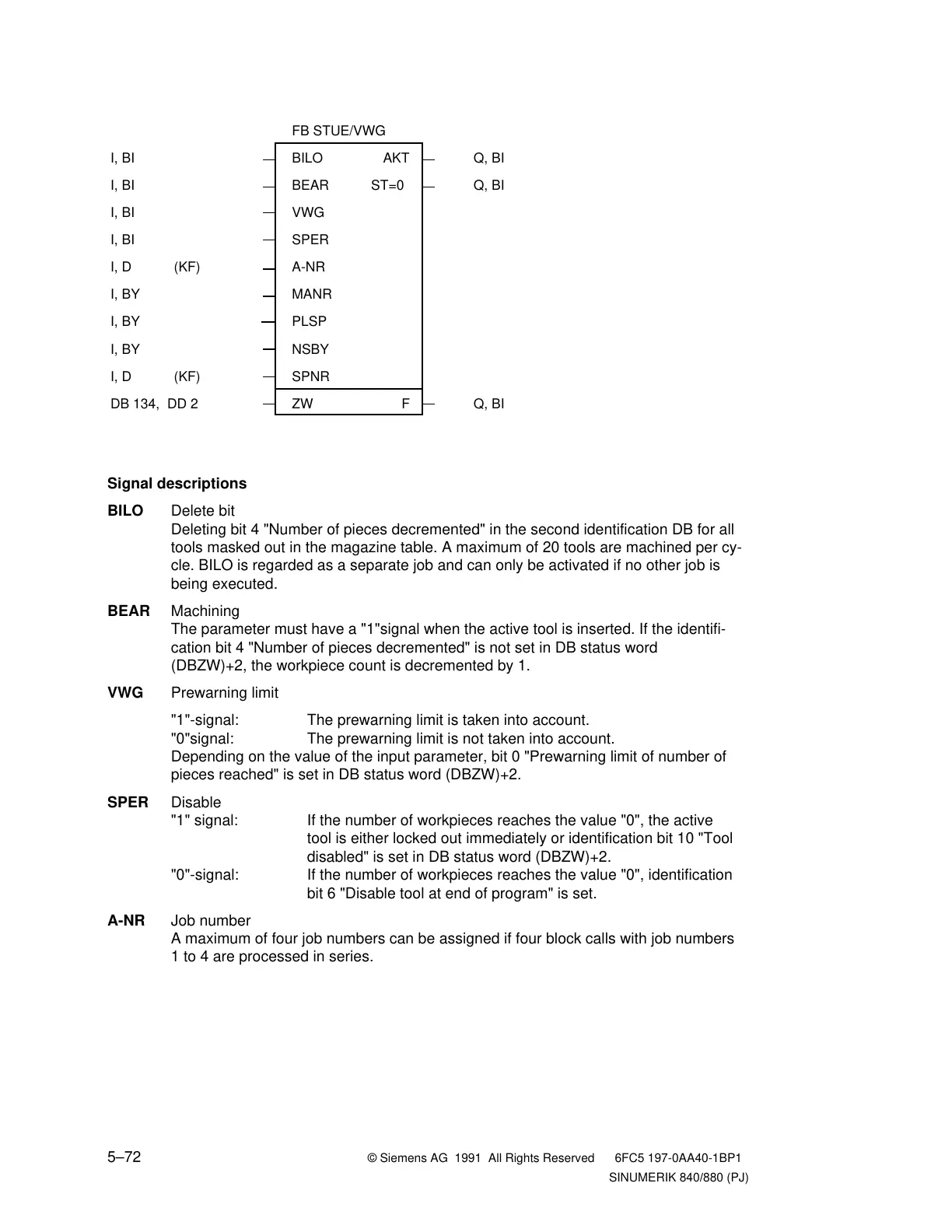 Page #133 background image