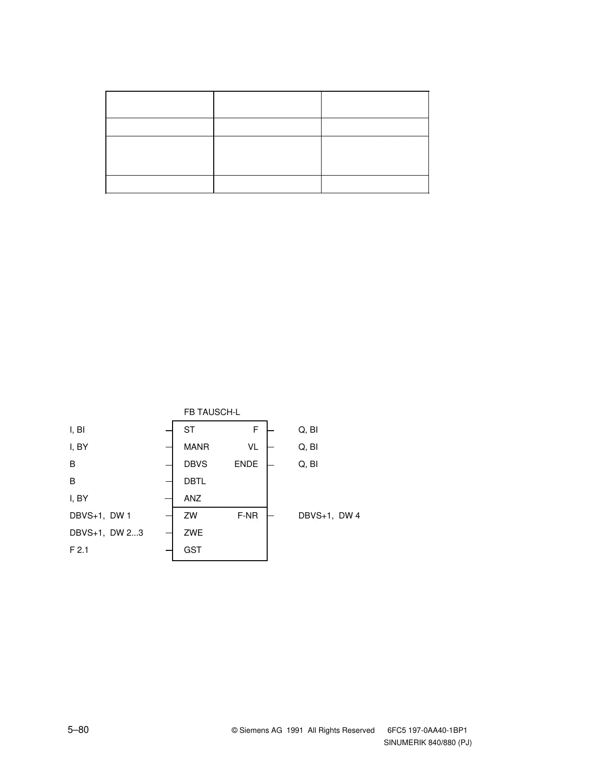 Page #141 background image