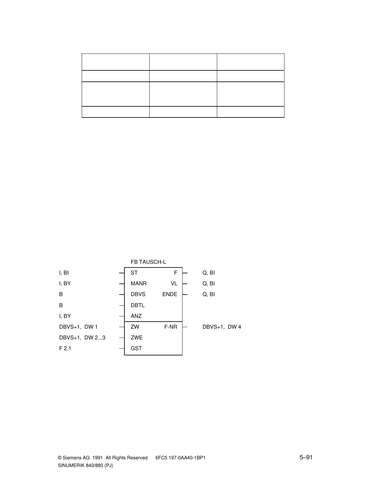 Page #152 background image