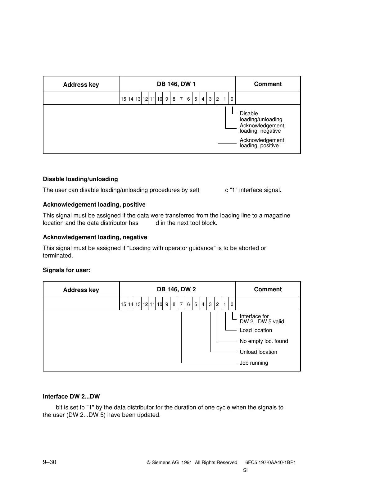 Page #202 background image