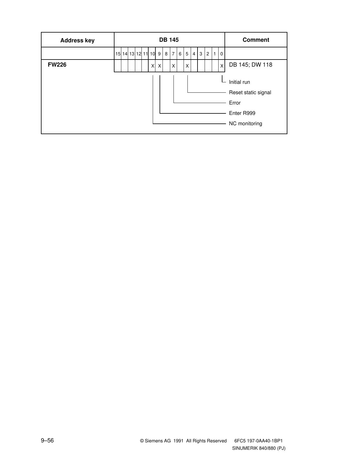 Page #228 background image