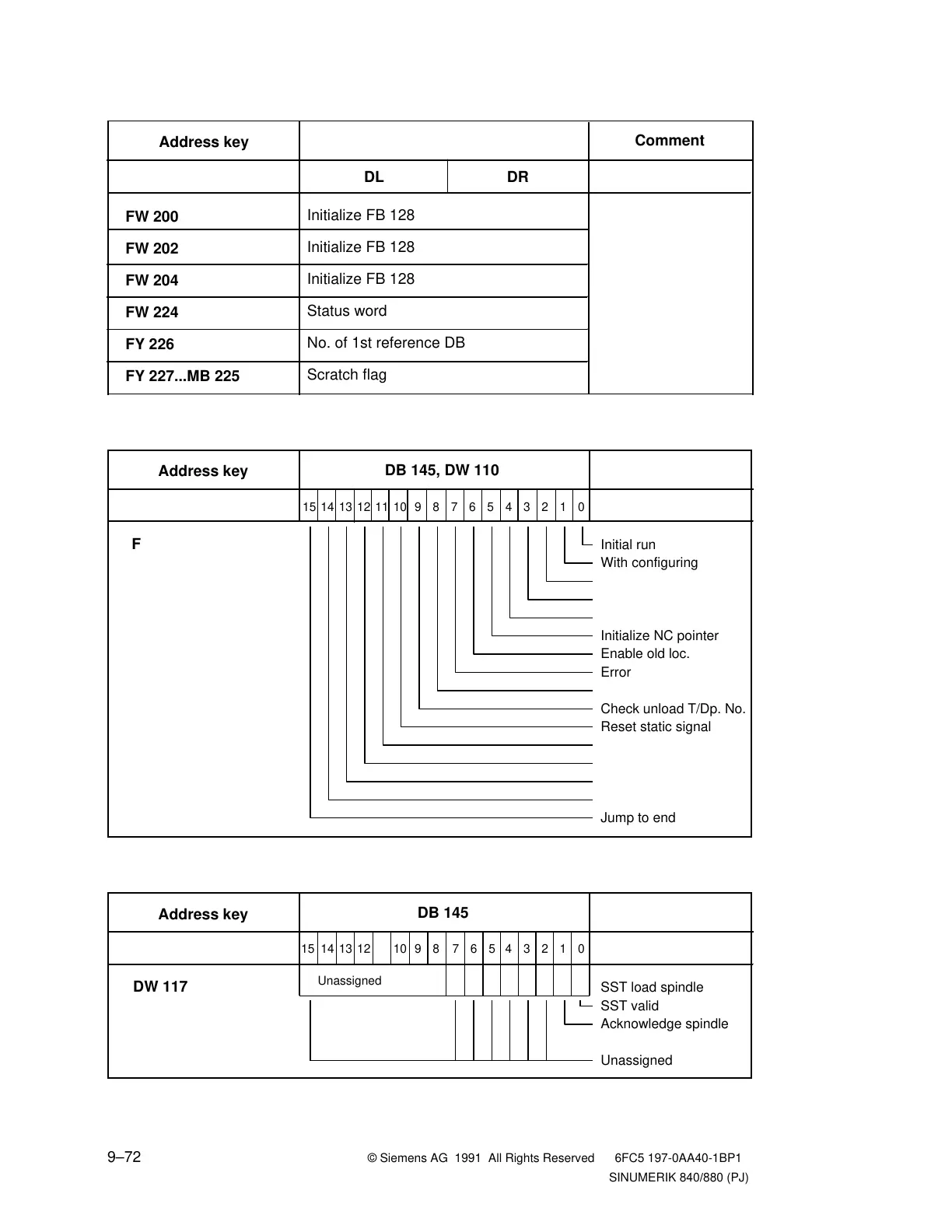 Page #244 background image