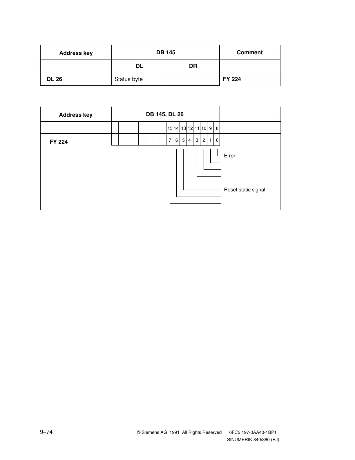 Page #246 background image