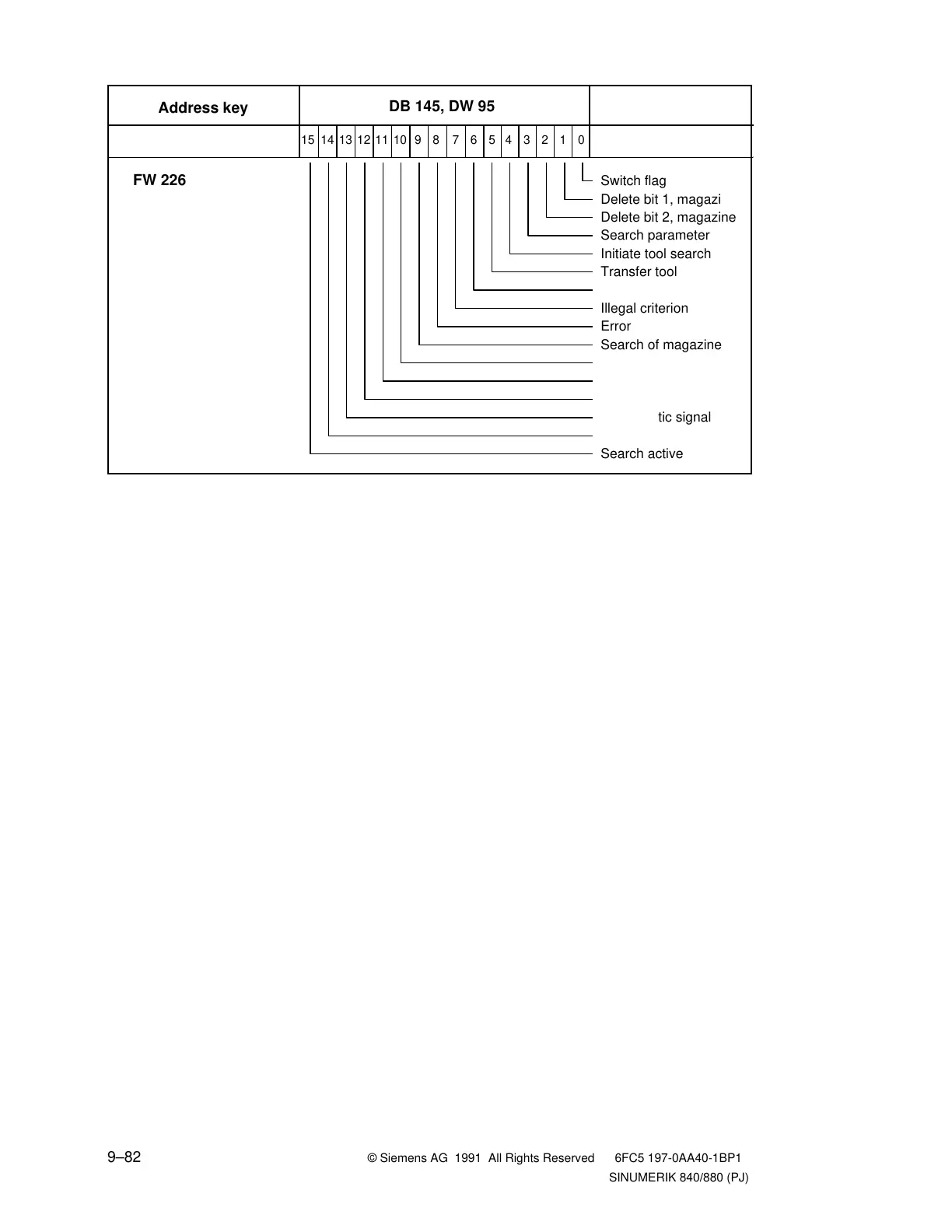 Page #254 background image