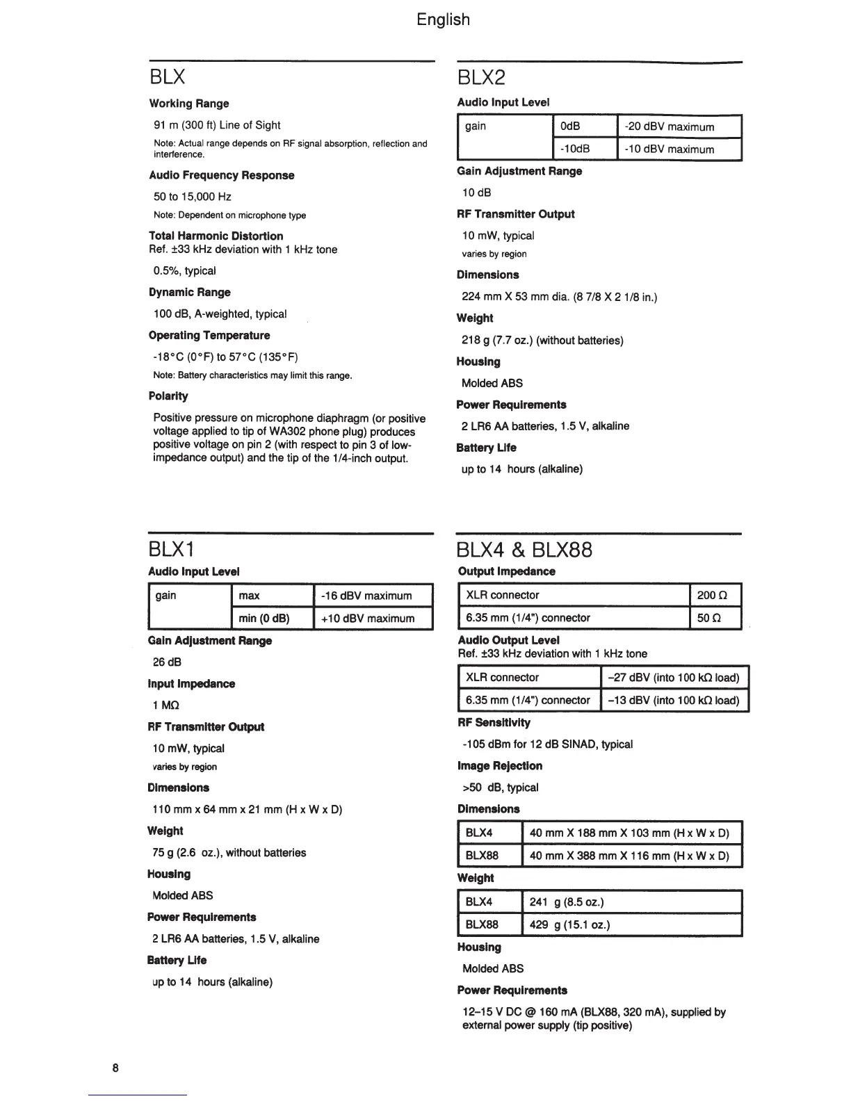 Page #14 background image