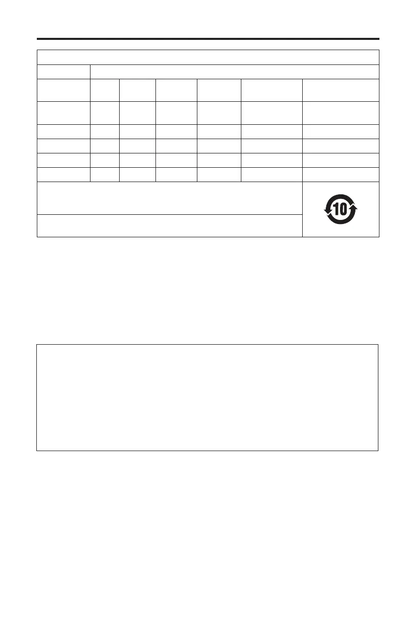 Page #107 background image