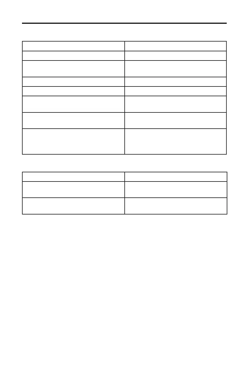 Page #119 background image