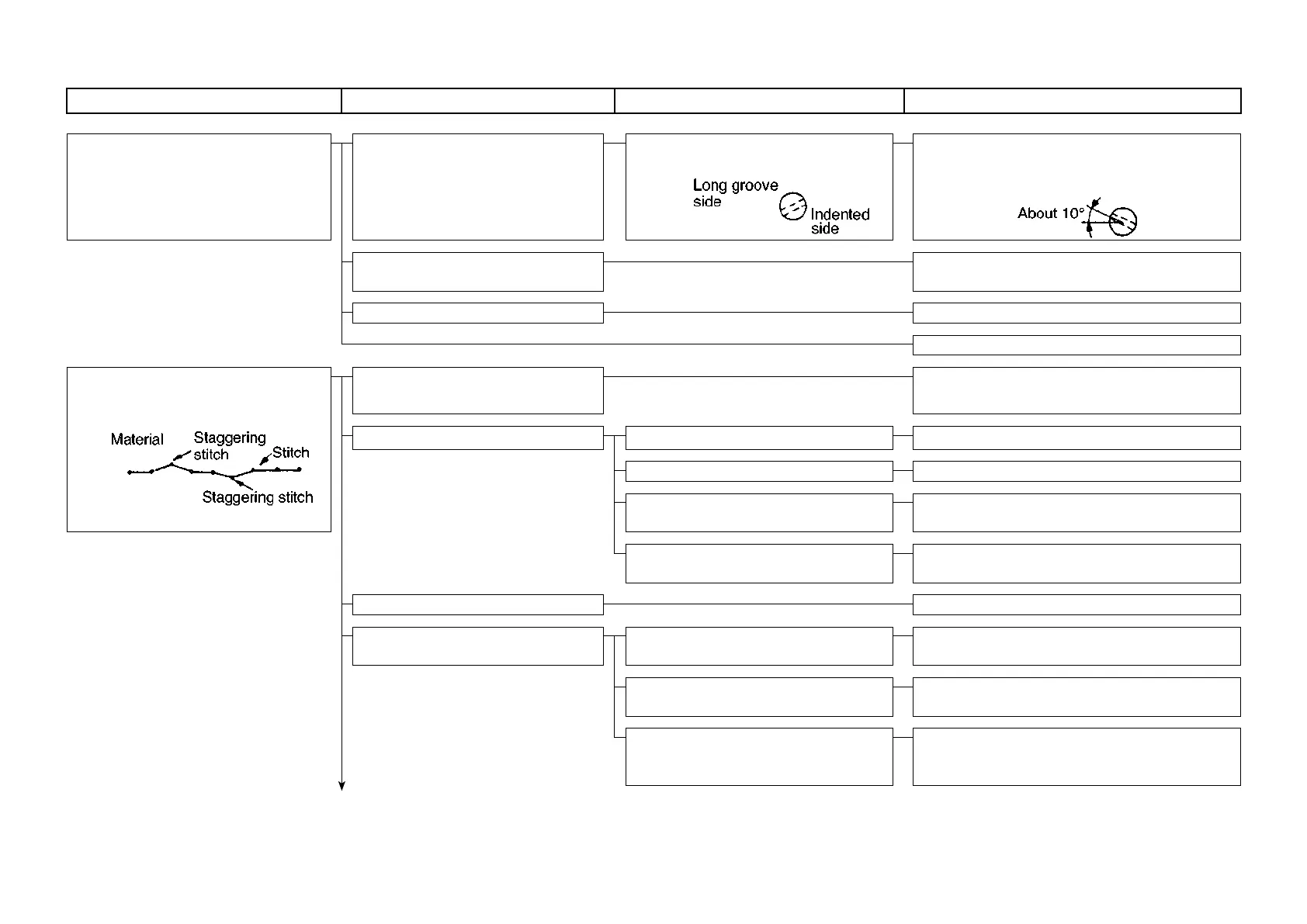 Page #164 background image