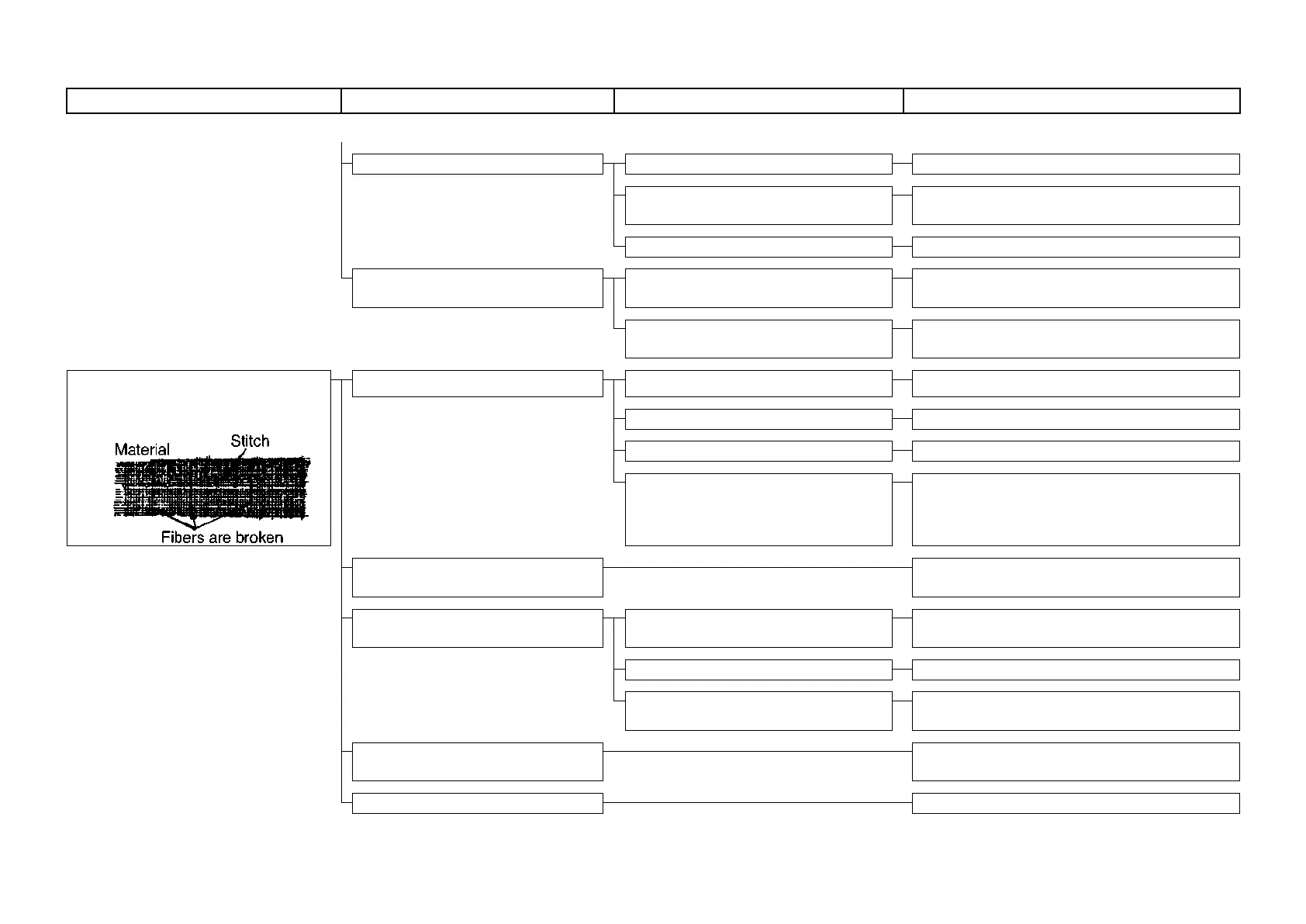 Page #165 background image