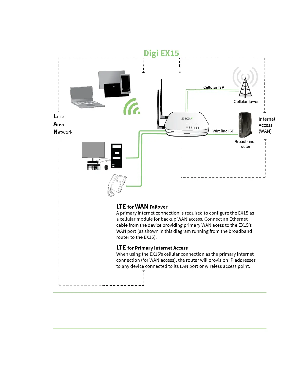 Page #20 background image