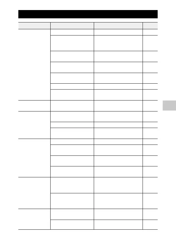Page #103 background image