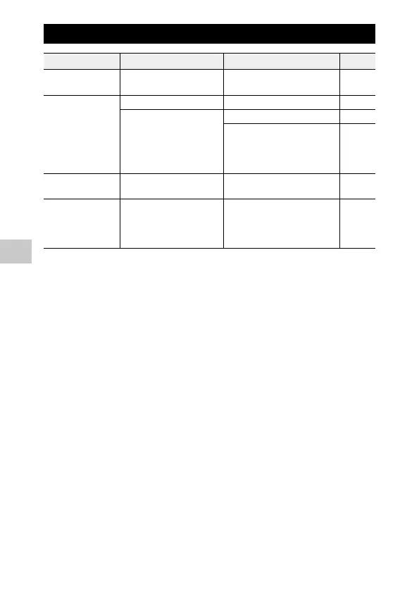 Page #106 background image