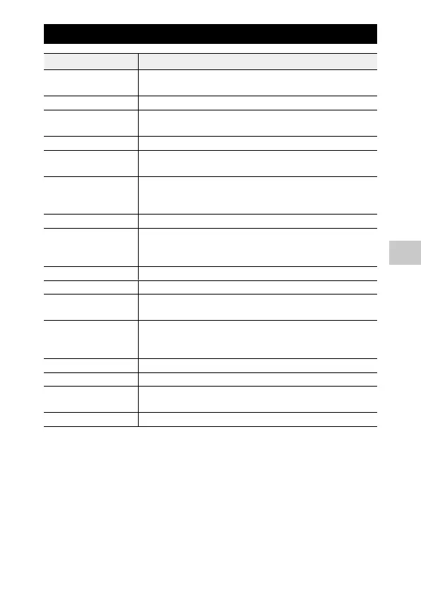 Page #107 background image