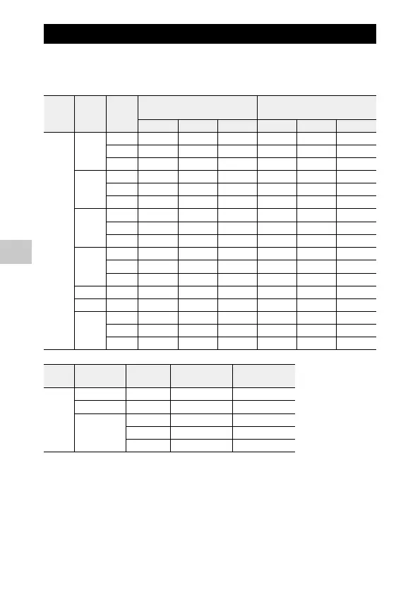 Page #112 background image