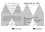 Preview: Quick Guide