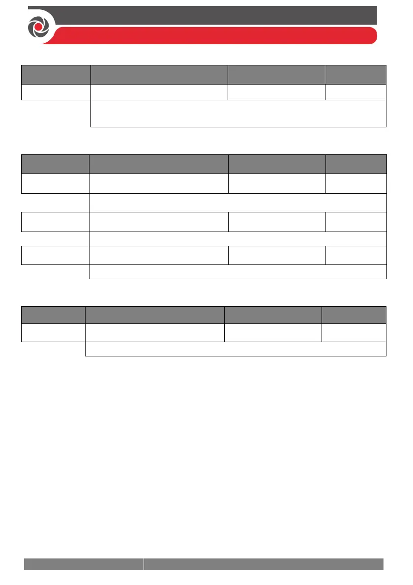 Page #198 background image