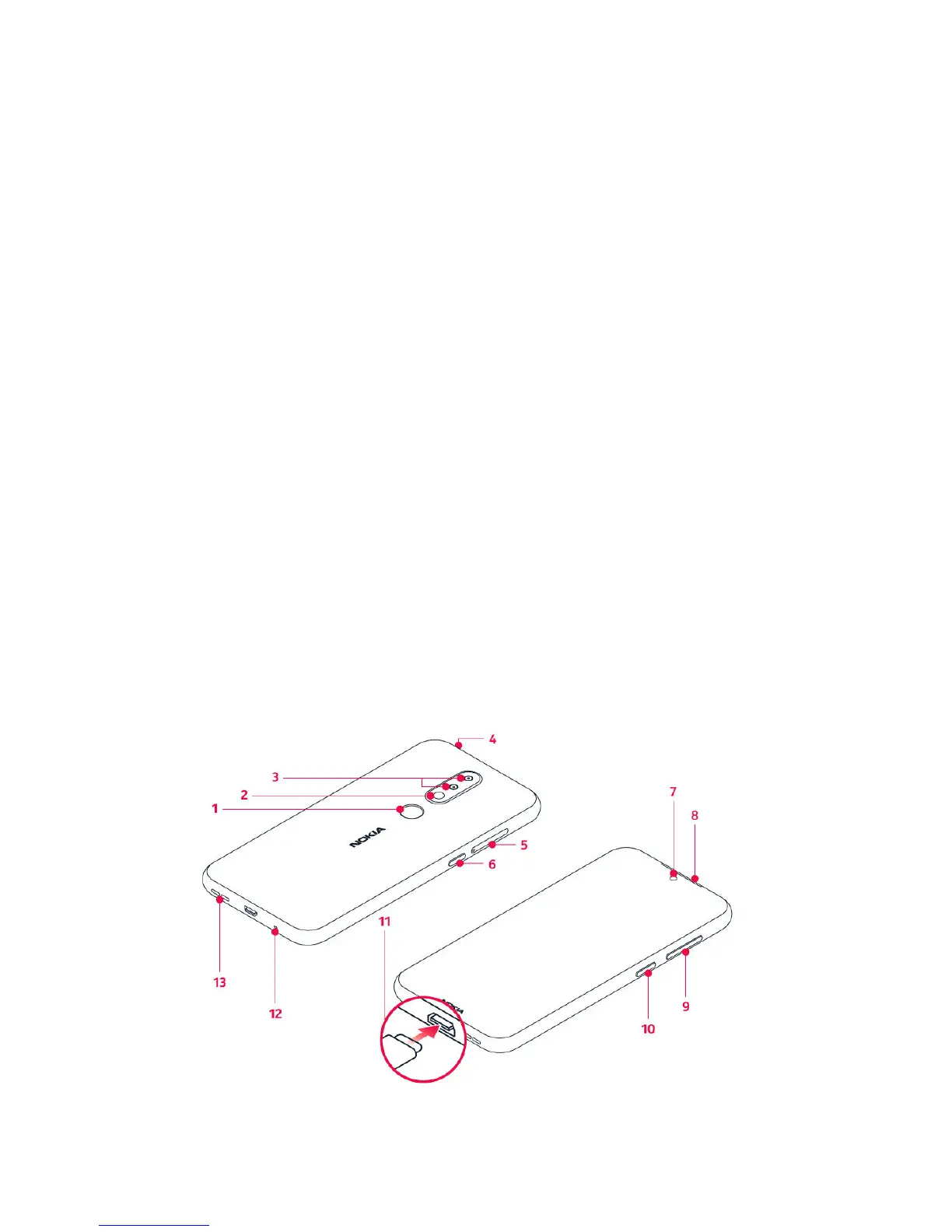 Page #6 background image