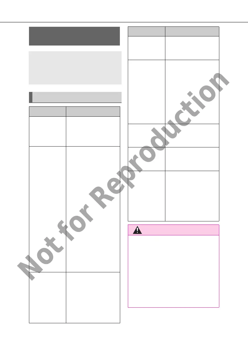 Page #322 background image