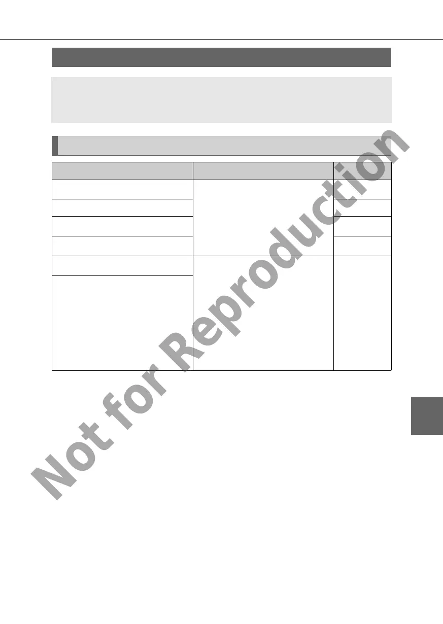 Page #425 background image
