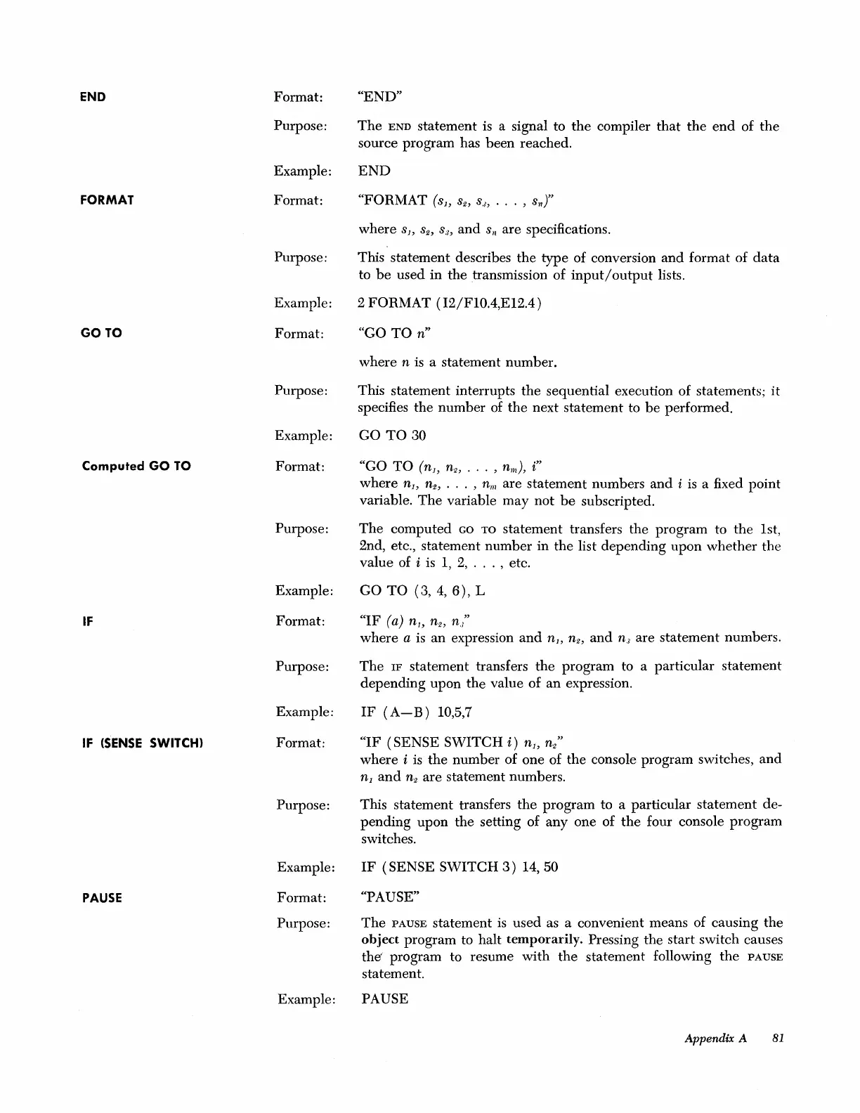 Page #82 background image