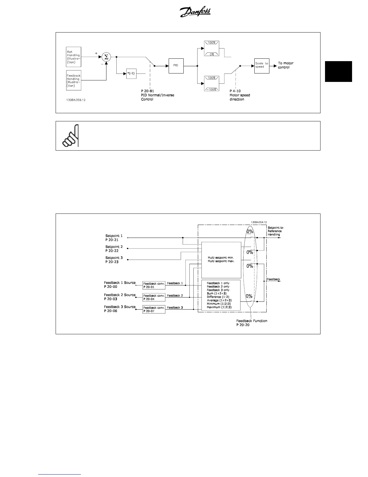Page #21 background image