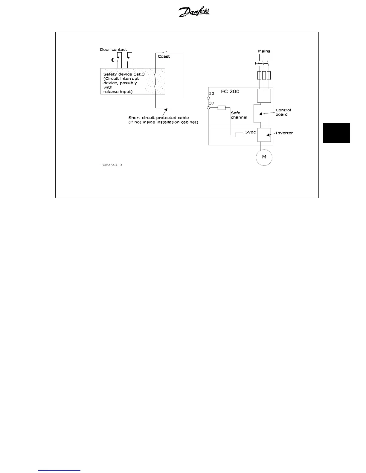 Page #149 background image