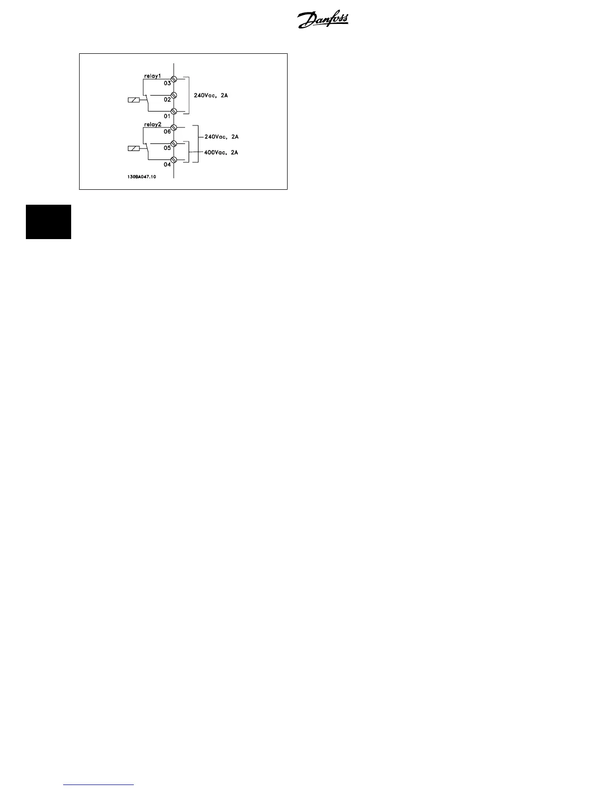 Page #150 background image