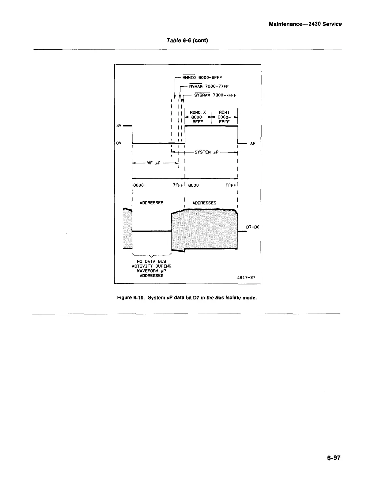 Page #277 background image