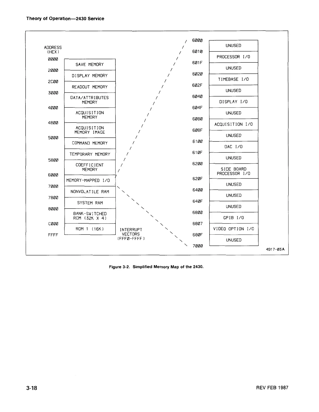 Page #52 background image