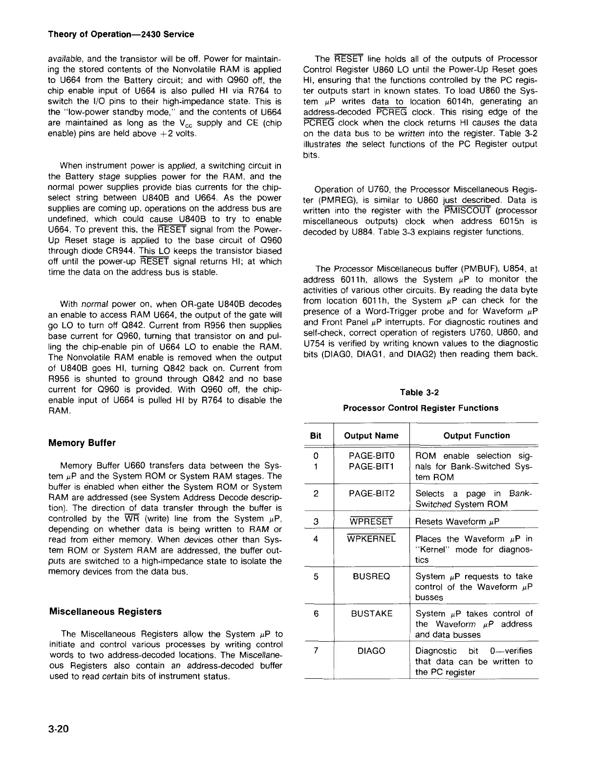 Page #54 background image
