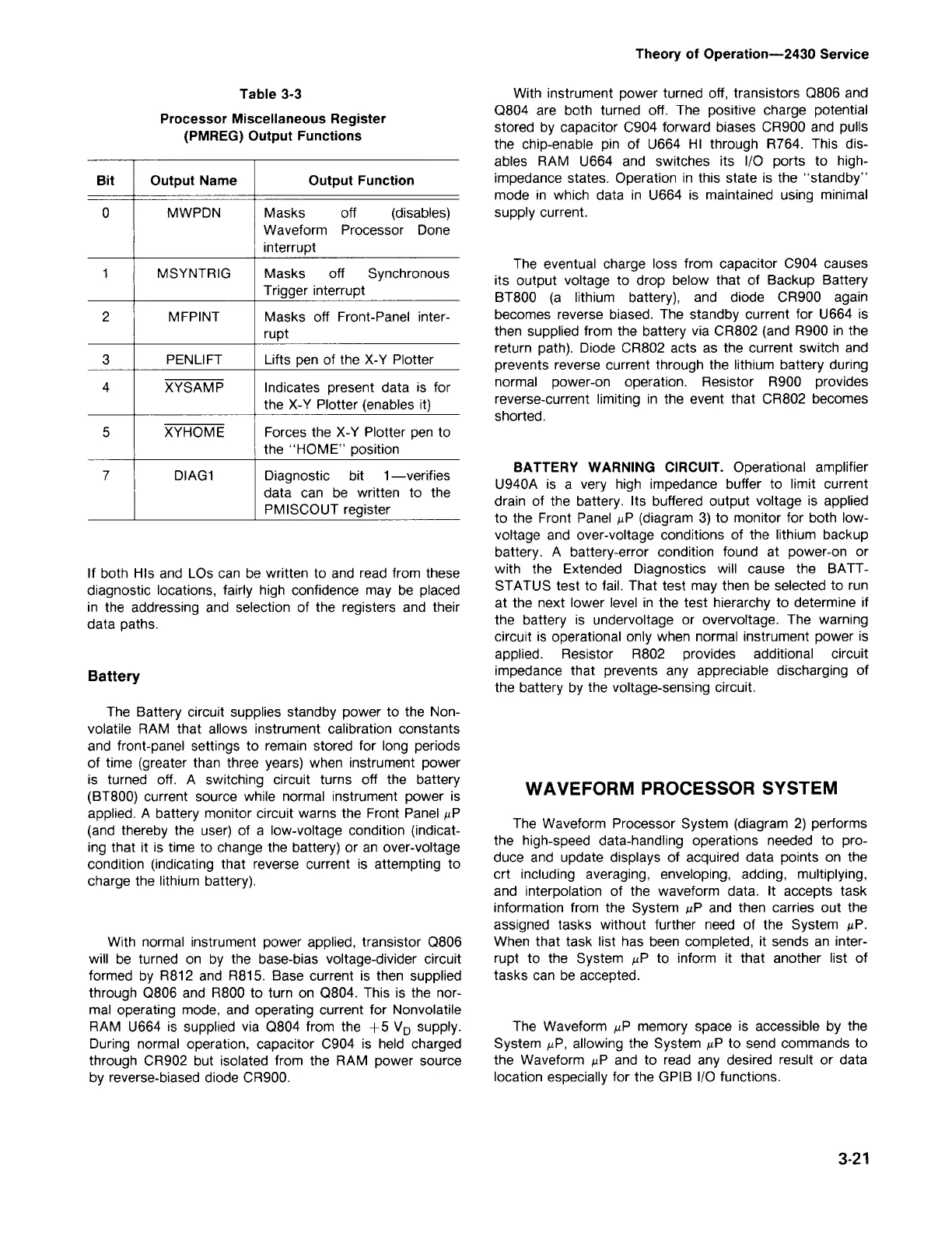 Page #55 background image