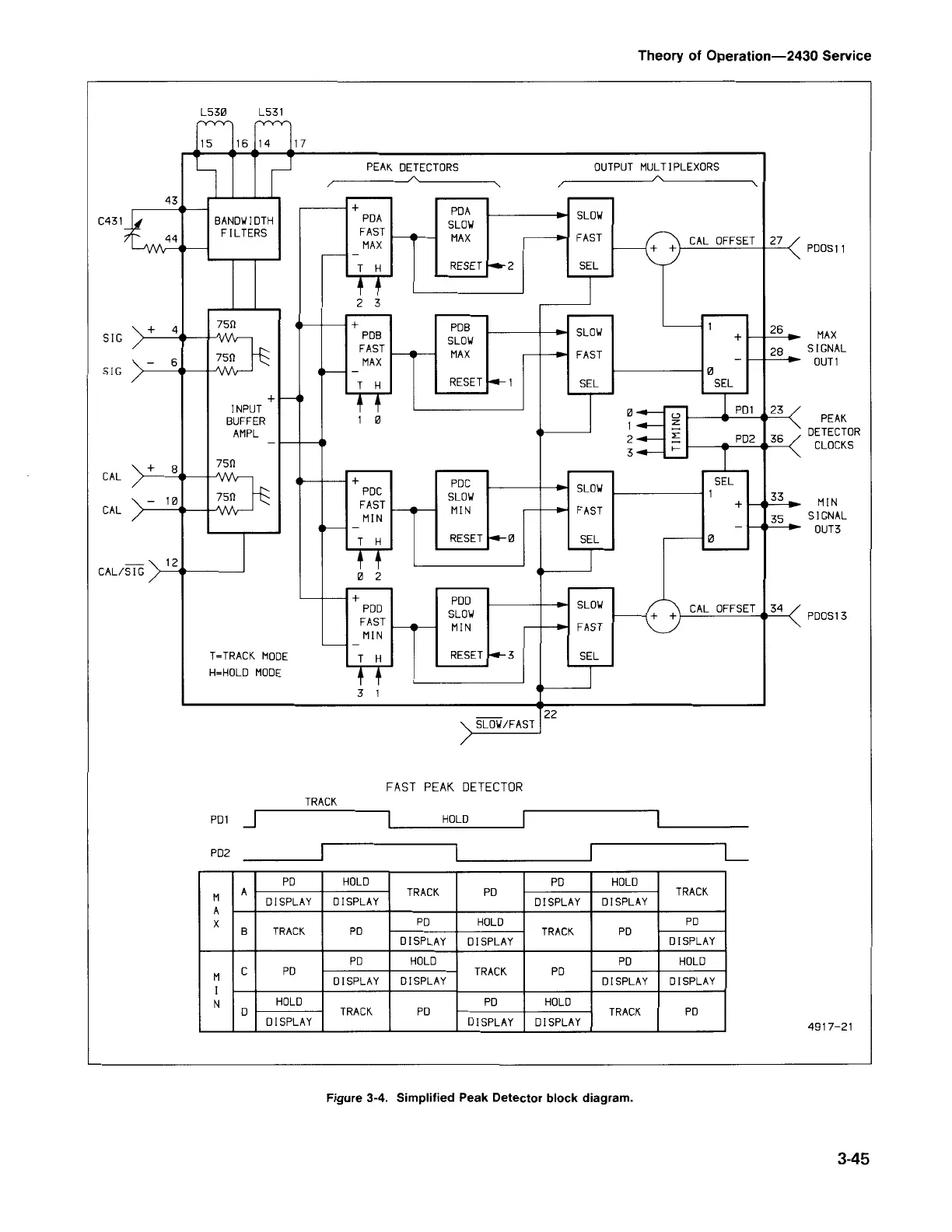Page #79 background image