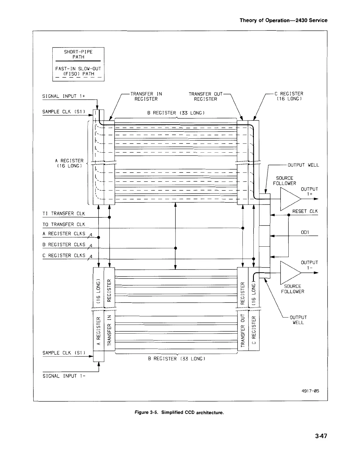 Page #81 background image